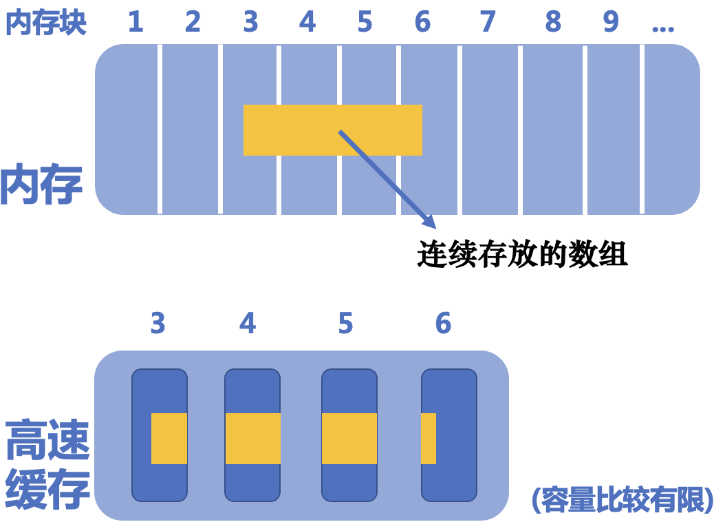 截屏2023-03-23 15.24.35